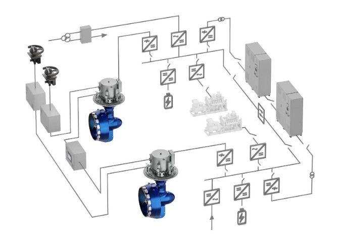 ΗΛΕΚΤΡΙΚΗ ΠΡΟΩΣΗ ΣΚΑΦΩΝ